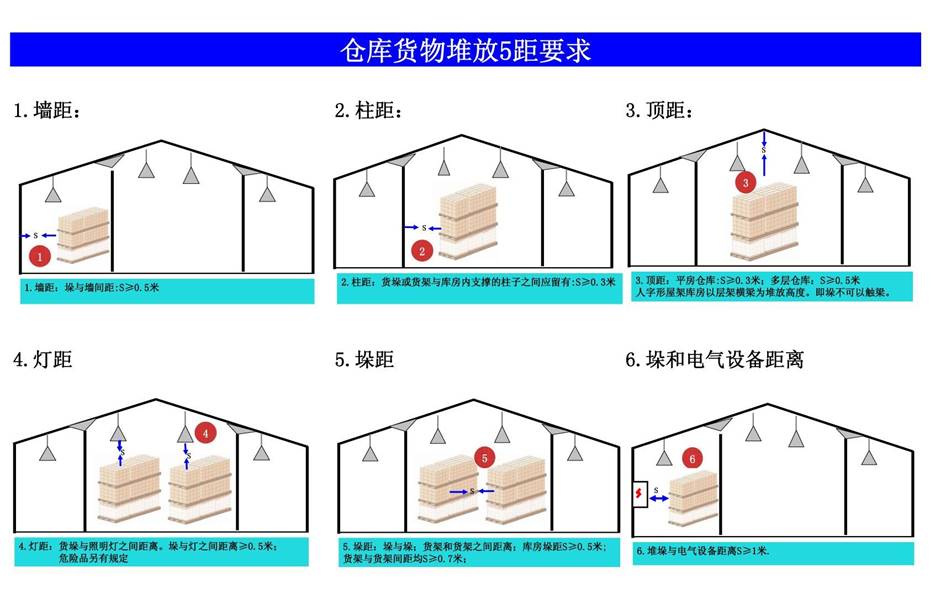 婁底市浩天環(huán)?？萍加邢薰?婁底危險廢物經(jīng)營,環(huán)保技術開發(fā)及咨詢推廣,環(huán)境設施建設,危險廢物運營管理